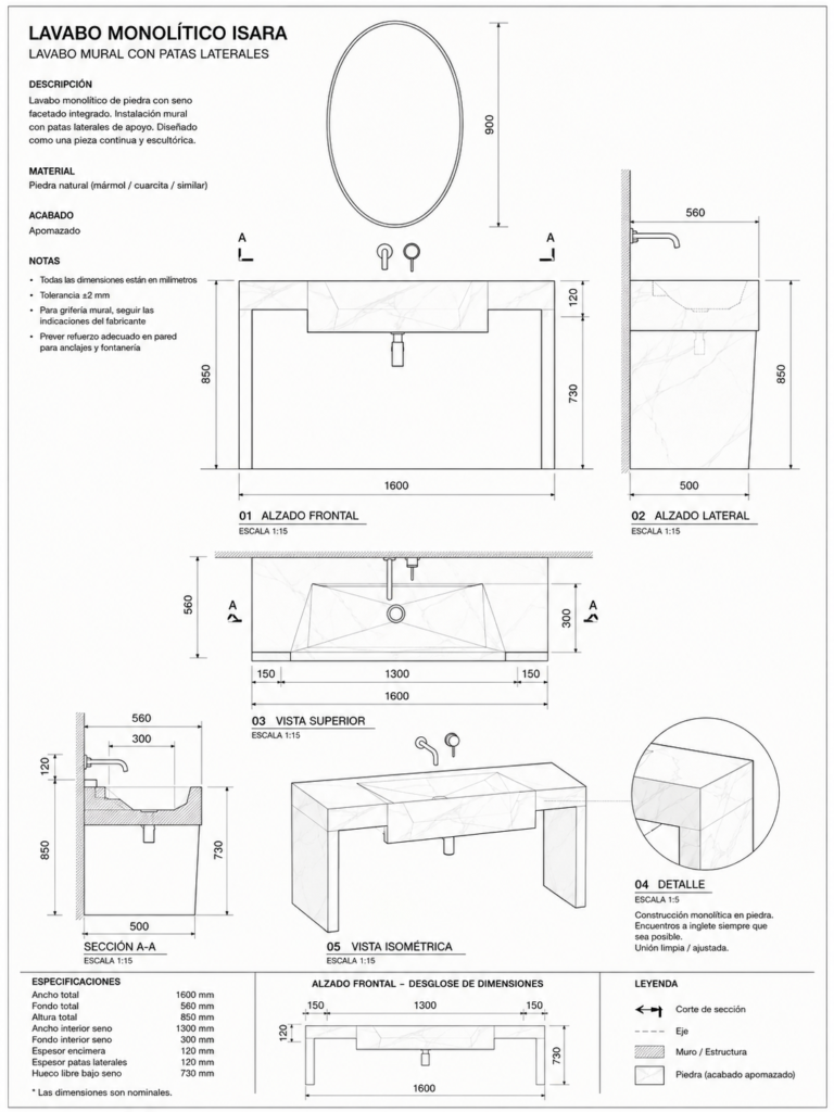 Lavabo Isara Piedractivs